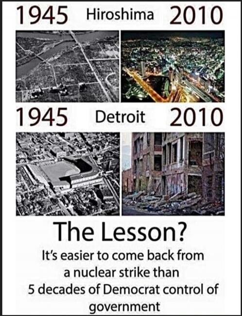 1945 Hiroshima 2010 1945 Detroit 2010 The Lesson? It's easier to come back from a nuclear strike than 5 decades of Democrat control of government