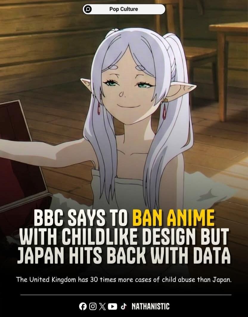 BBC SAYS TO BAN ANIME WITH CHILDLIKE DESIGN BUT JAPAN HITS BACK WITH DATA The United Kingdom has 30 times more cases of child abuse than Japan.