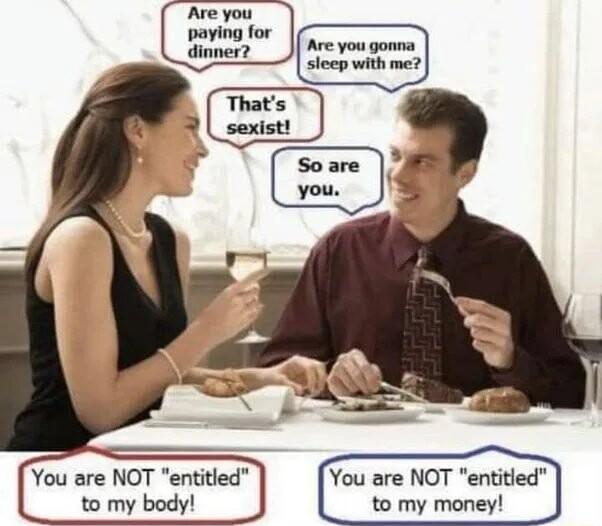 You are NOT entitled You are NOT entitled to my body to my money