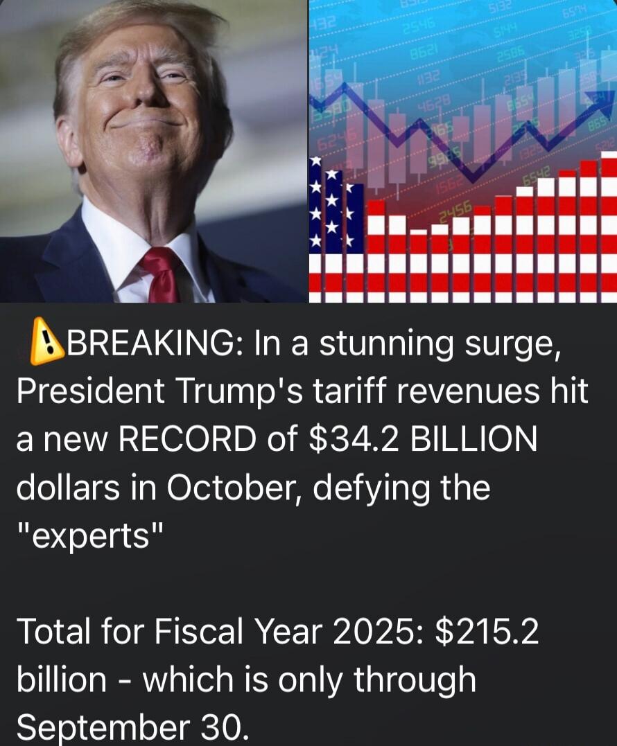 ⚠️ BREAKING: In a stunning surge, President Trump's tariff revenues hit a new RECORD of $34.2 BILLION dollars in October, defying the 