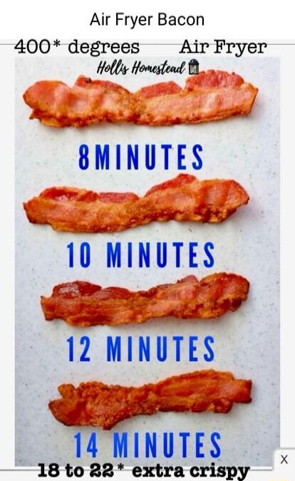 Air Fryer Bacon 400 degrees Air Fryer Hollly Homestoad B o R S BMINUTES N A 7 l MlNUTES Ar el x dh 12 MINUTES 14 MINUTES 18 to 22 extra crispy X
