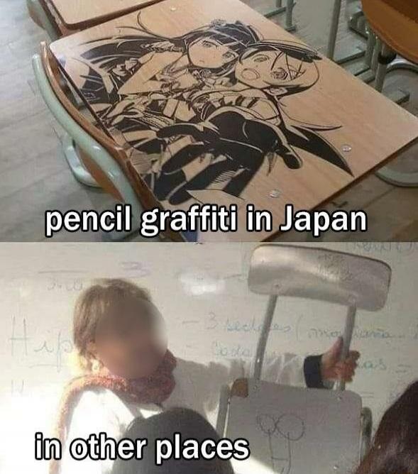 pencil graffiti in Japan
in other places