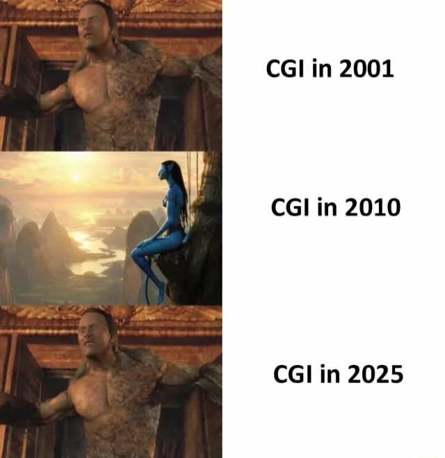 CGI in 2001
CGI in 2010
CGI in 2025