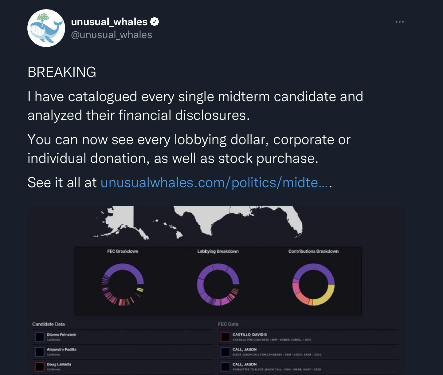 BREAKING 1 have catalogued every single midterm candidate and analyzed their financial disclosures You can now see every lobbying dollar corporate or individual donation as well as stock purchase See it all at unusualwhalescompoliticsmidte 2
