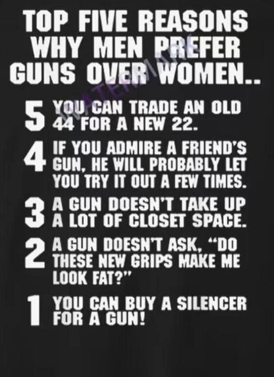 TOP FIVE REASONS WHY MEN PREFER GUNS OVER WOMEN..
5 YOU CAN TRADE AN OLD 44 FOR A NEW 22.
4 IF YOU ADMIRE A FRIEND'S GUN, HE WILL PROBABLY LET YOU TRY IT OUT A FEW TIMES.
3 A GUN DOESN'T TAKE UP A LOT OF CLOSET SPACE.
2 A GUN DOESN'T ASK, 