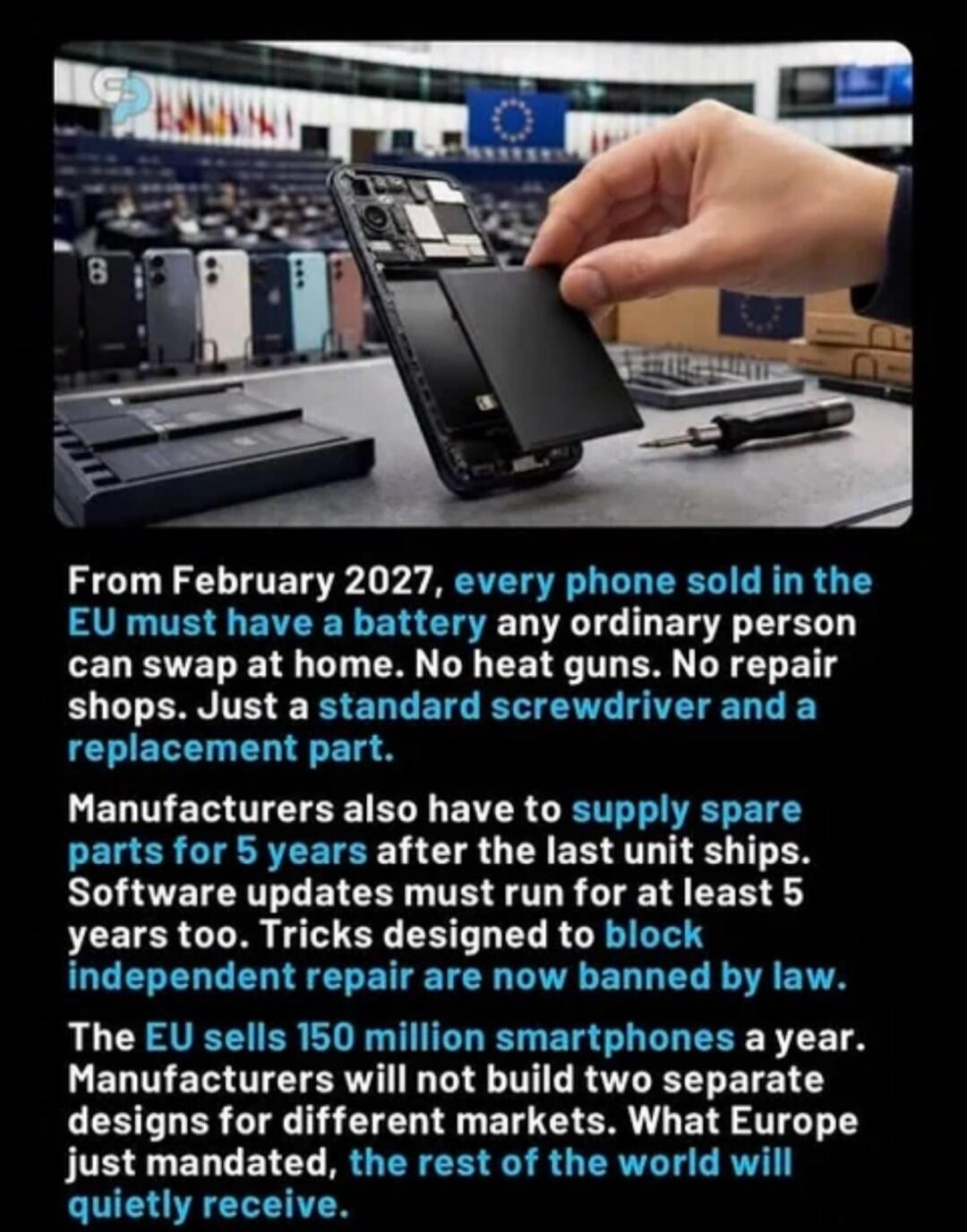 From February 2027, every phone sold in the EU must have a battery any ordinary person can swap at home. No heat guns. No repair shops. Just a standard screwdriver and a replacement part. Manufacturers also have to supply spare parts for 5 years after the last unit ships. Software updates must run for at least 5 years too. Tricks designed to block 