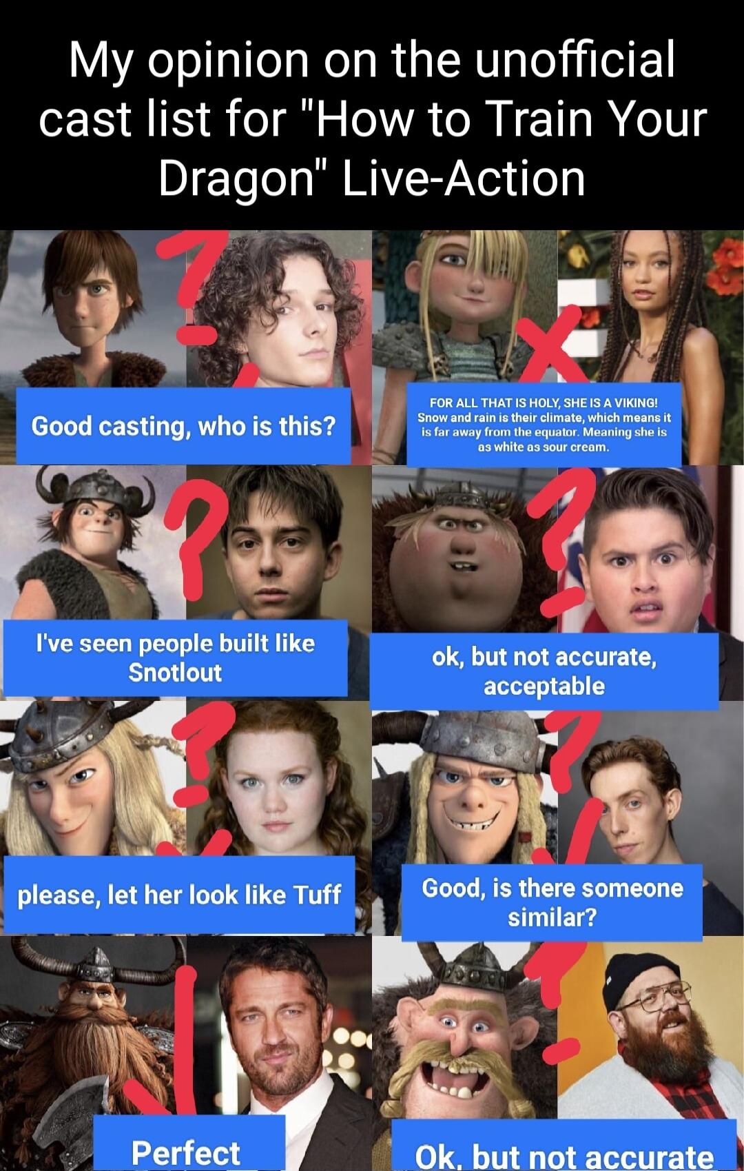 My opinion on the unofficial cast list for How to Train Your Dragon Live Action u l M Good casting who s this ok but not accurate Ive seen wople builtlike acceptable Snotlout sfi 0k But ot accurate