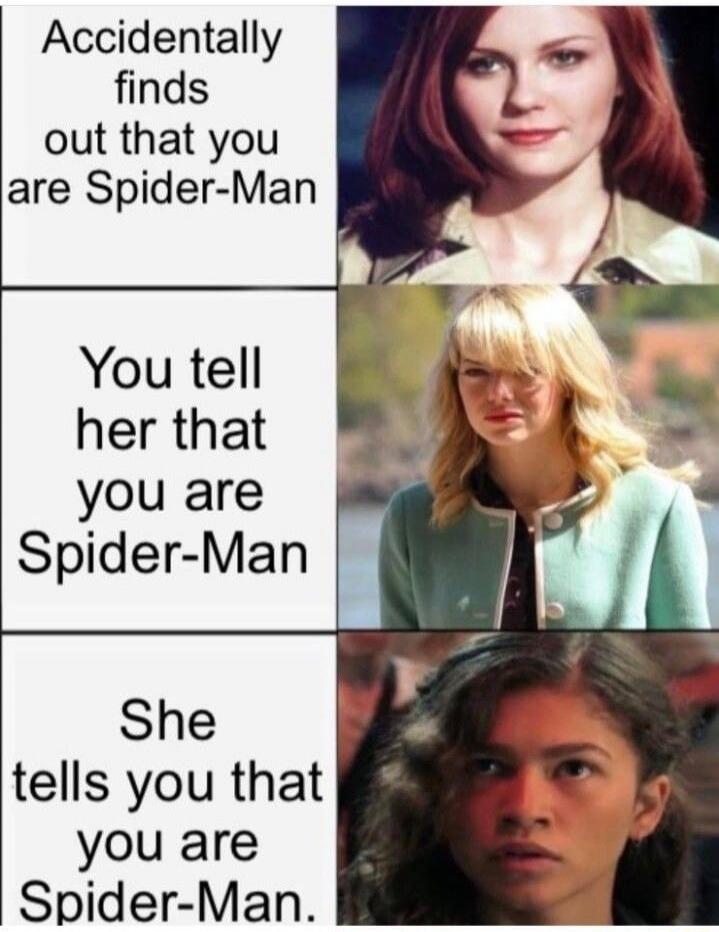 Accidentally finds out that you are Spider-Man. You tell her that you are Spider-Man. She tells you that you are Spider-Man.