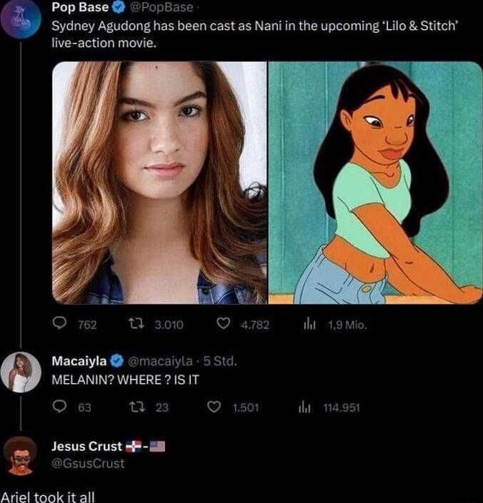Pop Base Sydney Agudong has been cast as Nani in the upcoming Lilo Stitch live action movie Macaiyla MELANIN WHERE 215 IT Jesus Crust 8 Ariel took it all
