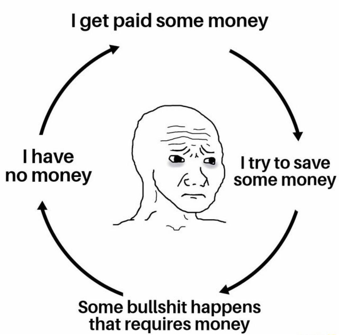 1 get paid some money 7 m I have Itry to save no money some money Some bullshit happens that requires money