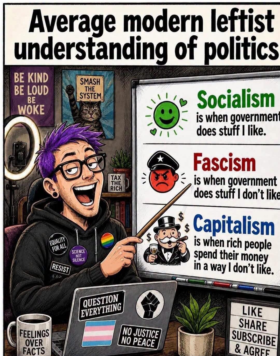 Average modern leftist understanding of politics. BE KIND BE LOUD BE WOKE. SMASH THE SYSTEM. TAX THE RICH. Socialism is when government does stuff I like. Fascism is when government does stuff I don't like. Capitalism is when rich people spend their money in a way I don't like. EQUALITY FOR ALL. SCIENCE NOT SILENCE. RESIST. QUESTION EVERYTHING. NO 