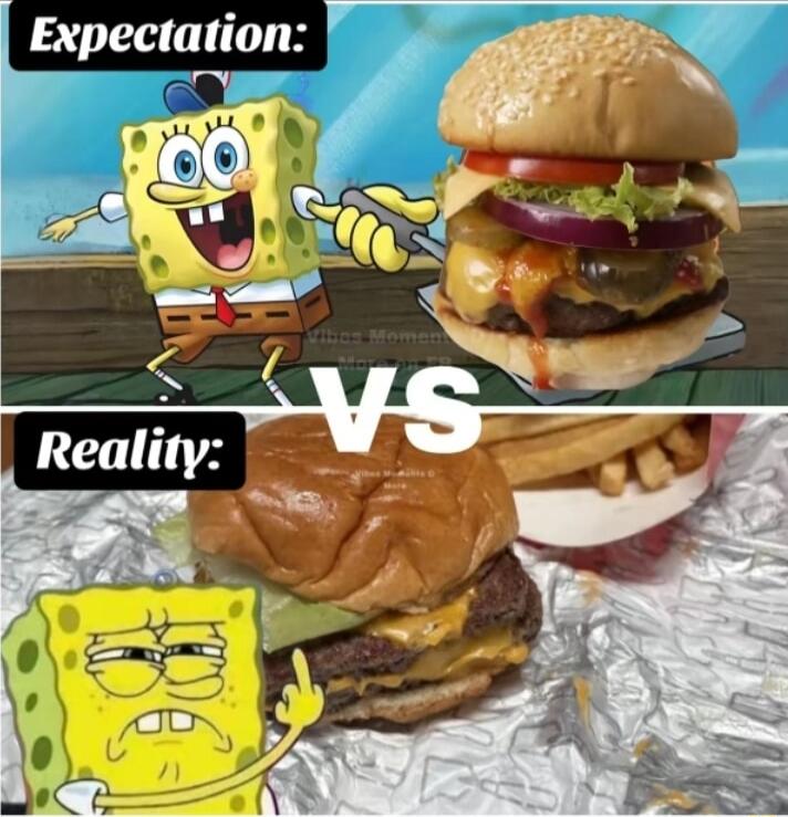 Expectation