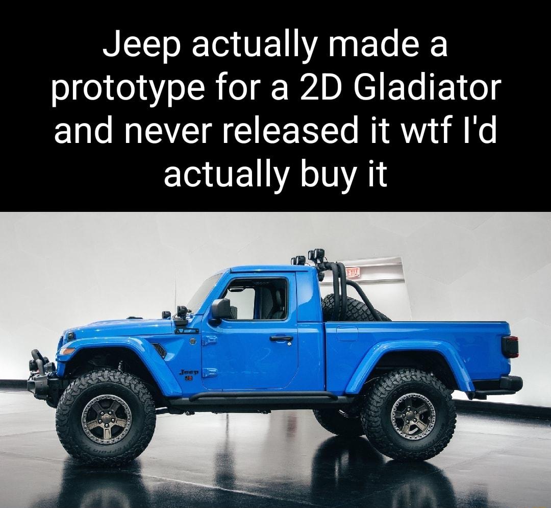 NEE T TE A E Lo O prototype for a 2D Gladiator and never released it wtf Id EIGUEL A JIAL