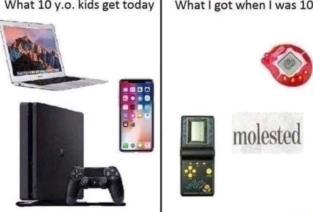 What 10yo kids gettoday What got when was 10 molested