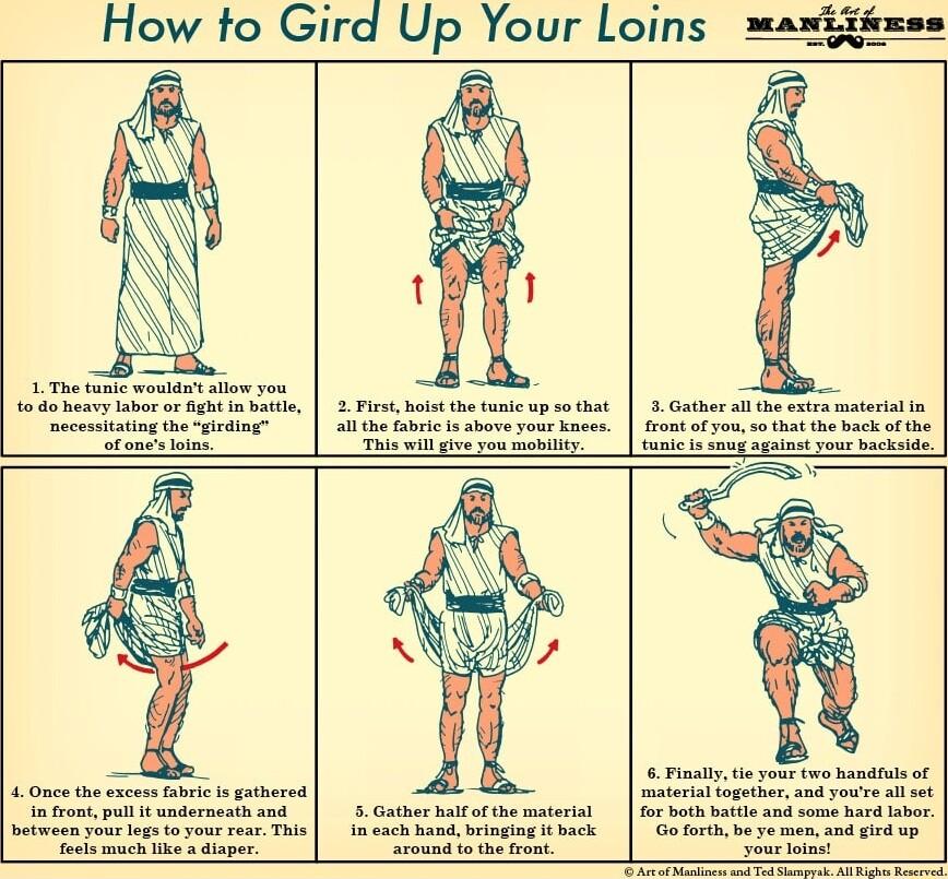 How to Gird Up Your Loins manigizss