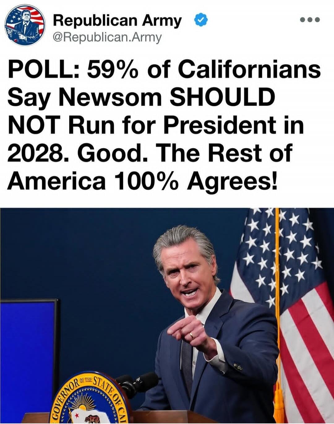 POLL: 59% of Californians Say Newsom SHOULD NOT Run for President in 2028. Good. The Rest of America 100% Agrees!