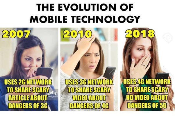 THE EVOLUTION OF MOBILE TECHNOLOGY SHARE SIIAHV BIDEDIABOUT OANGERSIOEAGRS DAIIGEHS OF58