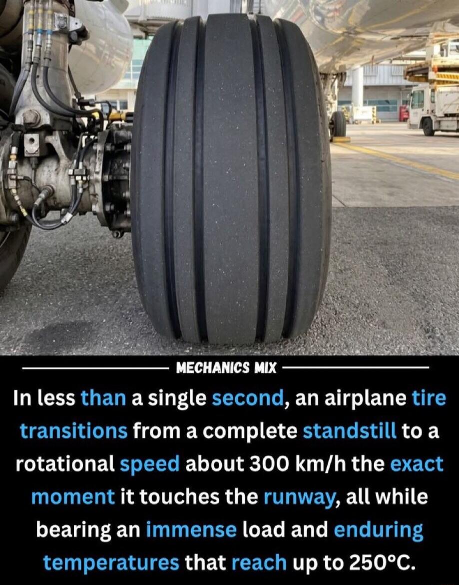 MECHANICS MIX In less than a single second, an airplane tire transitions from a complete standstill to a rotational speed about 300 km/h the exact moment it touches the runway, all while bearing an immense load and enduring temperatures that reach up to 250°C.