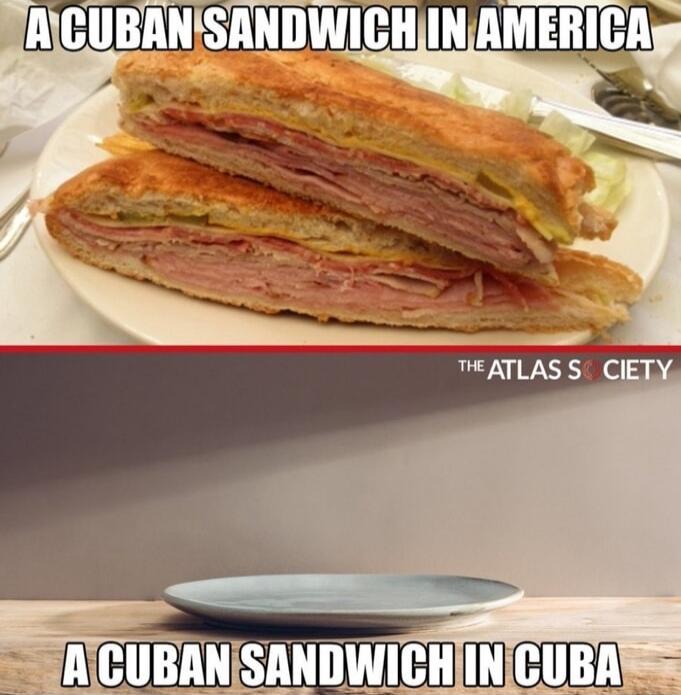 A CUBAN SANDWICH IN AMERICA THE ATLAS SOCIETY A CUBAN SANDWICH IN CUBA