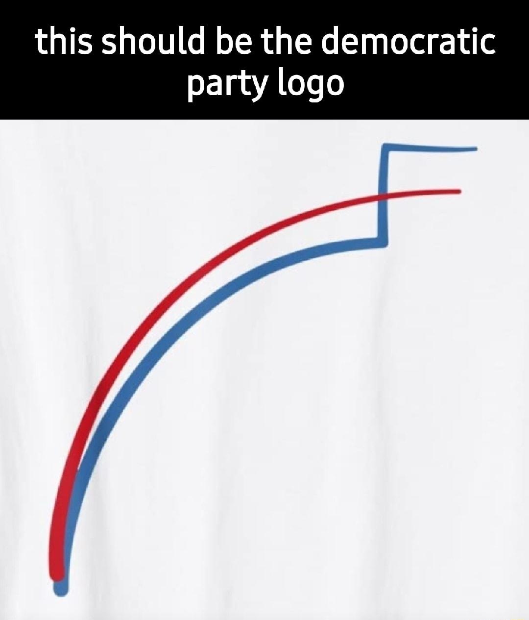 this should be the democratic party logo