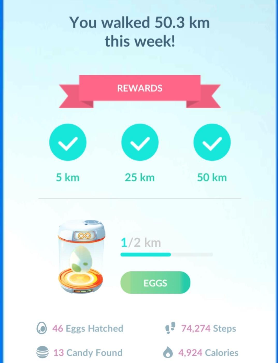 You walked 503 km this week O ez 46 Eggs Hatched 0 74274 Steps 13 Candy Found 4924 Calories