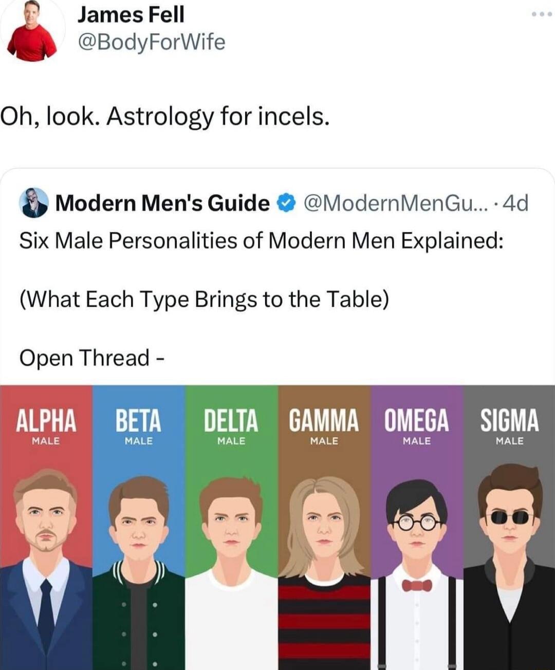 Oh, look. Astrology for incels. [Image showing a Modern Men's Guide post titled 'Six Male Personalities of Modern Men Explained: (What Each Type Brings to the Table) Open Thread - ALPHA MALE, BETA MALE, DELTA MALE, GAMMA MALE, OMEGA MALE, SIGMA MALE]