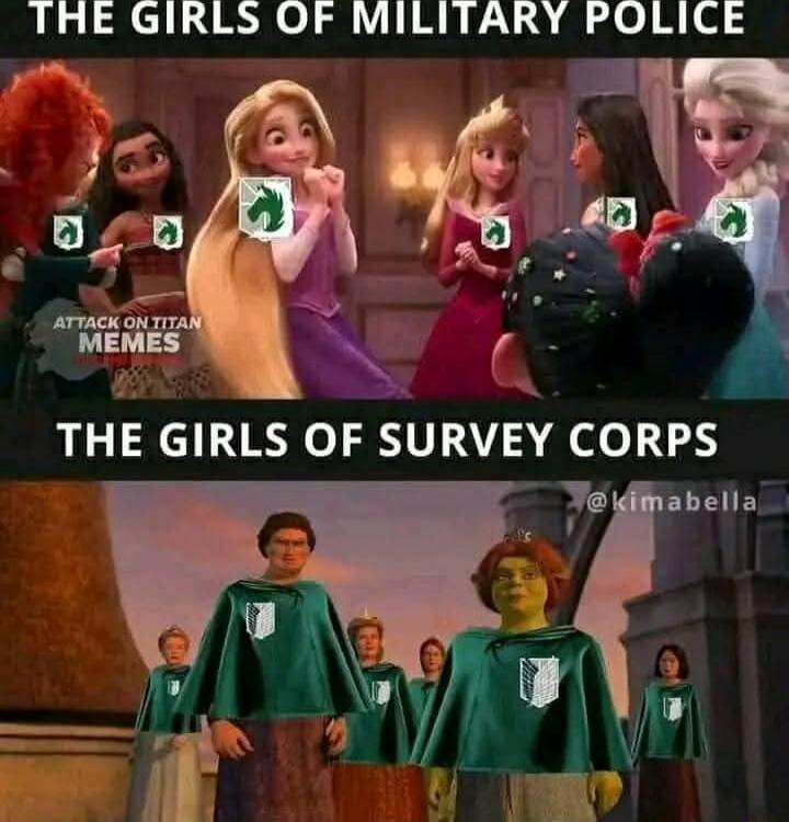 THE GIRLS OF MILITARY POLICE

THE GIRLS OF SURVEY CORPS
