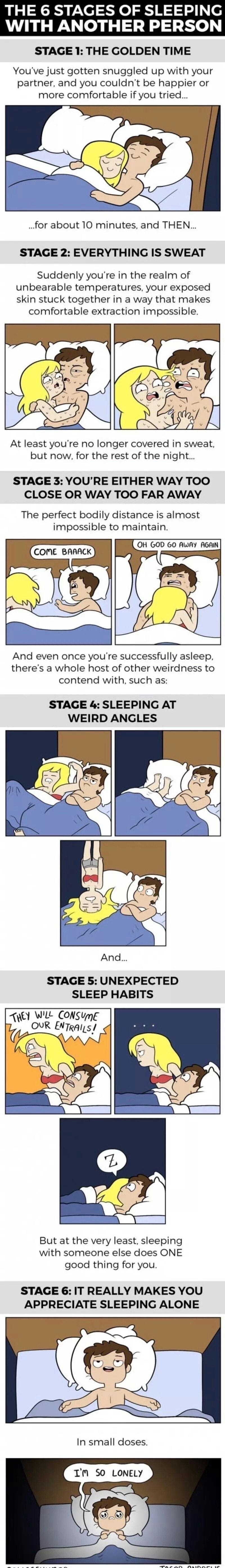THE 6 STAGES OF SLEEPING WITH ANOTHER PERSON STAGE 1 THE GOLDEN TIME Youve just gotten snuggled up with your partner and you couldnt be happier or more comfortable if you tried for about 10 minutes and THEN STAGE 2 EVERYTHING IS SWEAT Suddenly youre in the realm of unbearable temperatures your exposed skin stuck together in a way that makes comfortable extraction impossible At least youre no longe