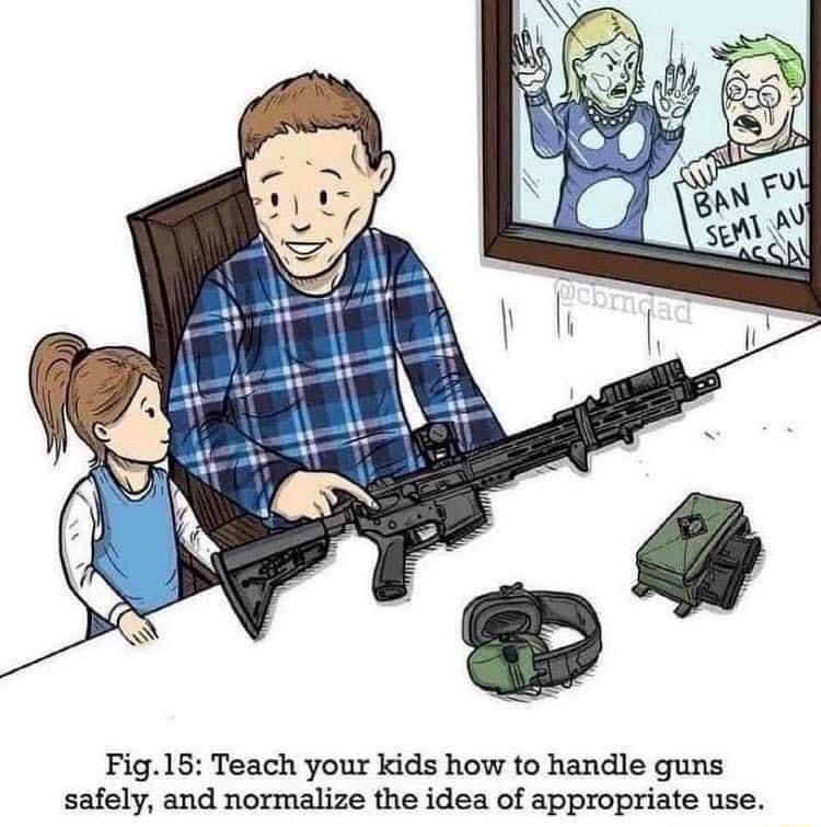 Fig15 Teach your kids how to handle guns safely and normalize the idea of appropriate use