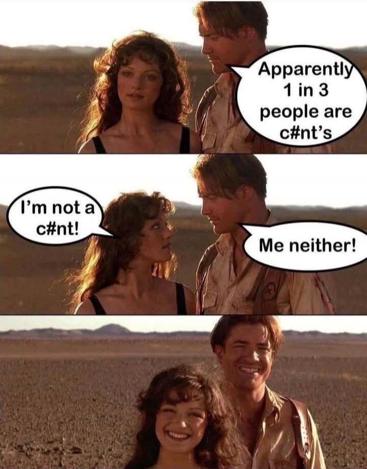 Apparently 1 in 3 people are c#nt's
I'm not a c#nt!
Me neither!