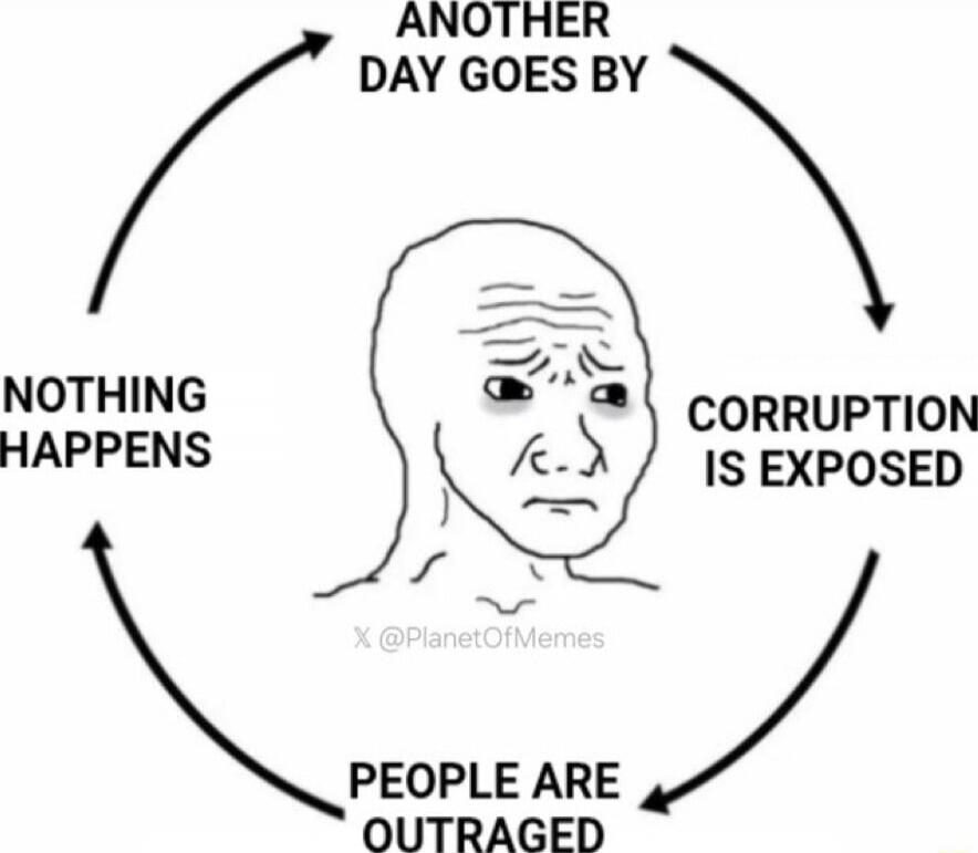 ANOTHER DAY GOES BY
CORRUPTION IS EXPOSED
PEOPLE ARE OUTRAGED
NOTHING HAPPENS