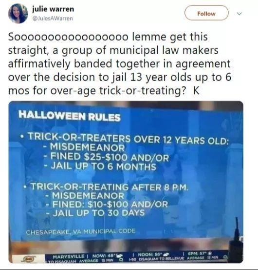 julie warren lulesAWarren rotow v 00000000000000000 lemme get this straight a group of municipal law makers affirmatively banded together in agreement over the decision to jail 13 year olds up to 6 mos for over age trick or treating K HALLOWEEN RULES t TRICK OR TREATERS OVE MISDEMEANGR o e FINED 25 100 ANDOR JAIL URTO 6 MON A MISDEMEANO L FINED 10 100 AND JAIL Ui lCj 32AY5 cPLGoDE