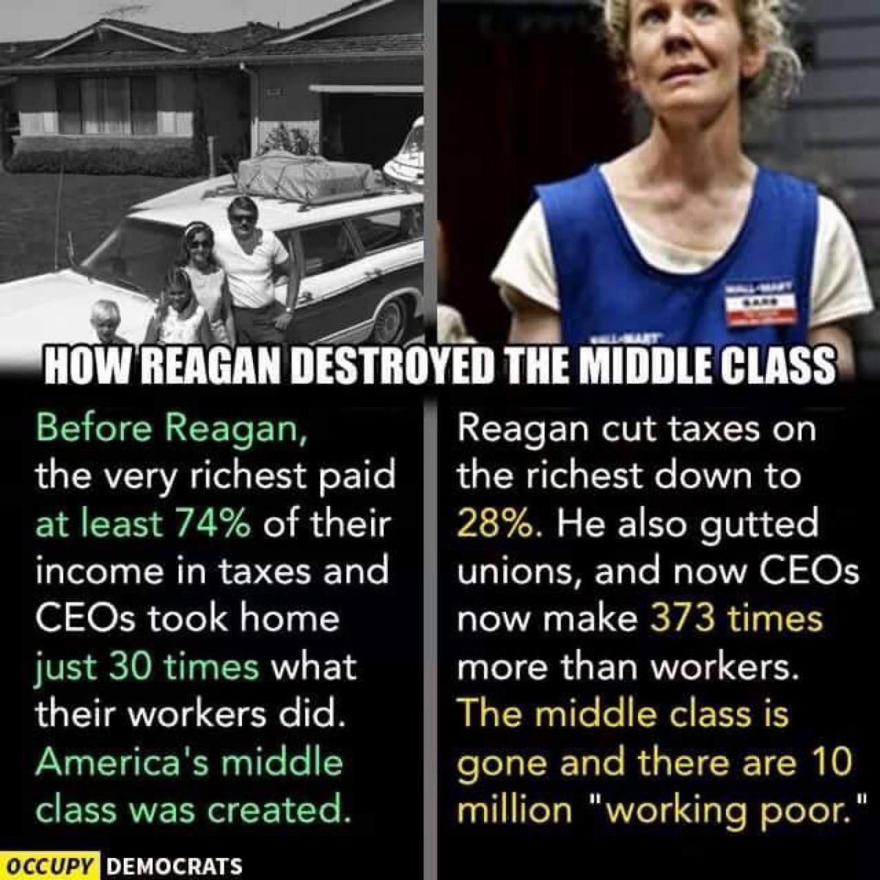 2 s SEGICNICETSET Y the very richest paid at least 74 of their income in taxes and CEOs took home just 30 times what their workers did Americas middle class was created OCCUPY ee 7Y 1Y T _7 W e HOWREAGAN DESTROYED THE MIDDLE CLASS Reagan cut taxes on the richest down to 28 He also gutted unions and now CEOs now make 373 times more than workers The middle class is gone and there are 10 a1 TeTa W14 