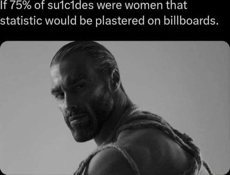 It 75 of sulcldes were women that statistic would be plastered on billboards