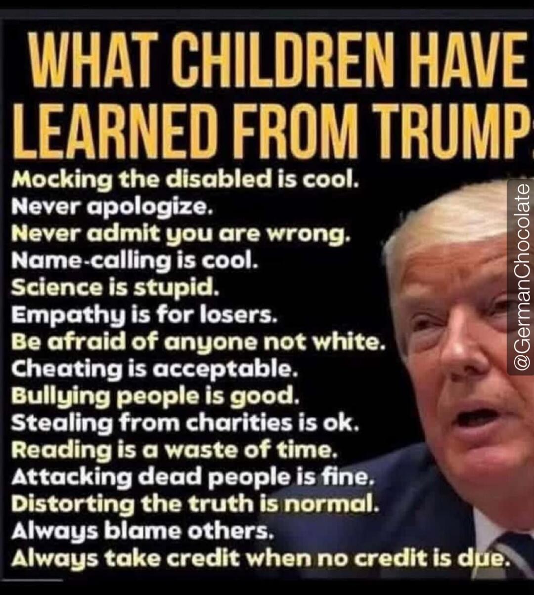 WHAT CHILDREN HAVE LEARNED FROM TRUMP Mocking the disabled is cool. Never apologize. Never admit you are wrong. Name-calling is cool. Science is stupid. Empathy is for losers. Be afraid of anyone not white. Cheating is acceptable. Bullying people is good. Stealing from charities is ok. Reading is a waste of time. Attacking dead people is fine. Dist