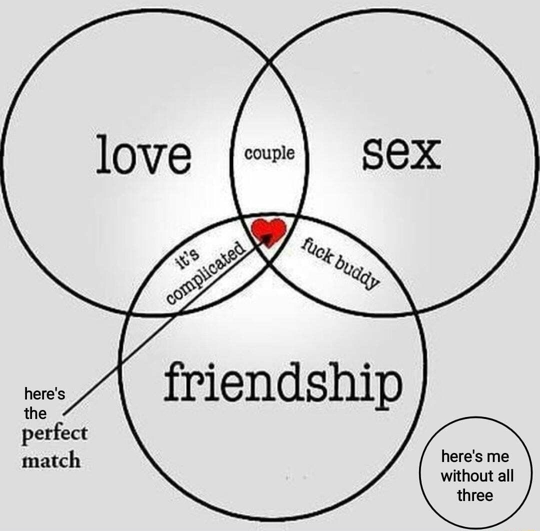 heres me without all three