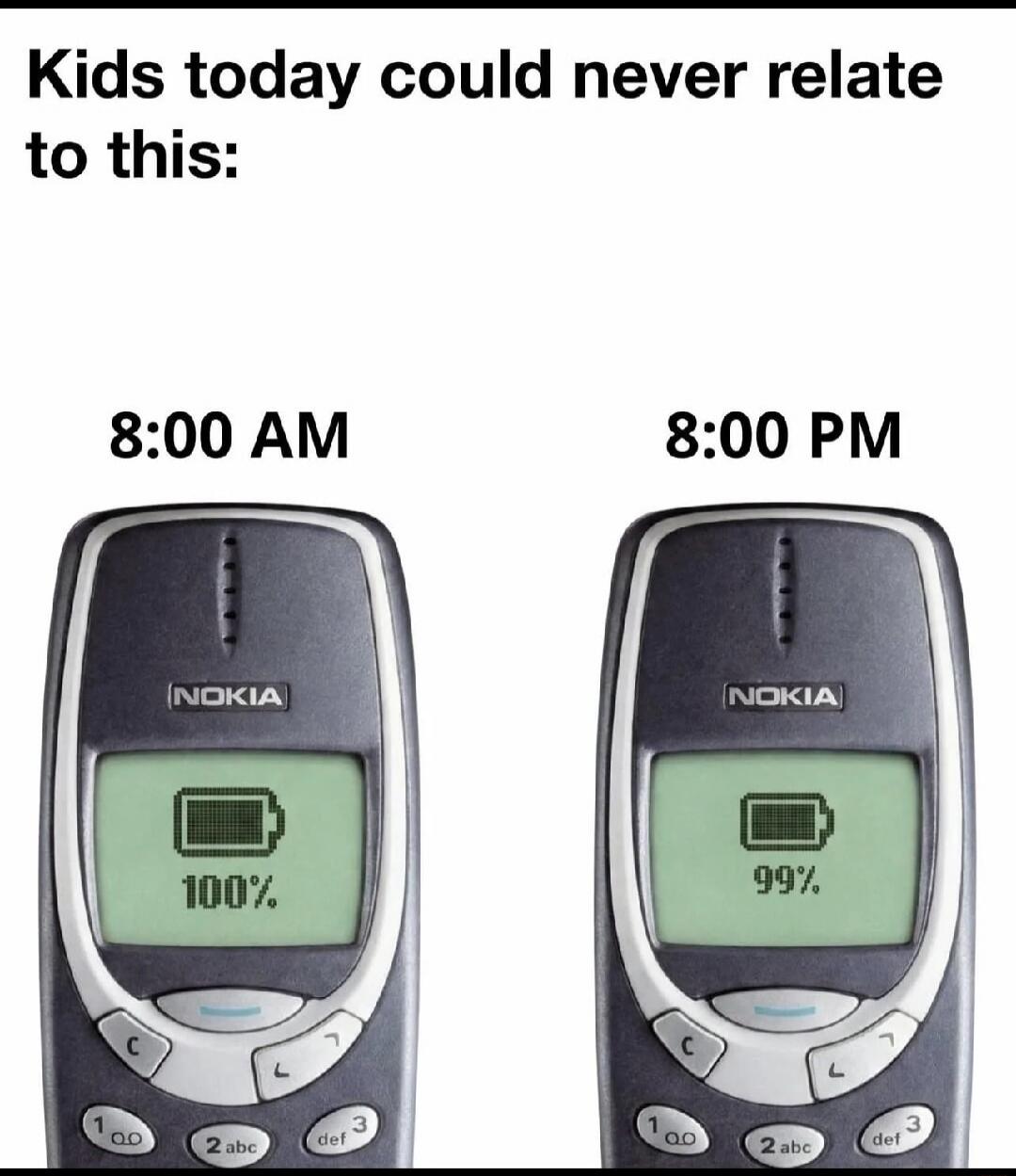 Kids today could never relate to this:
8:00 AM
NOKIA
100%
8:00 PM
NOKIA
99%