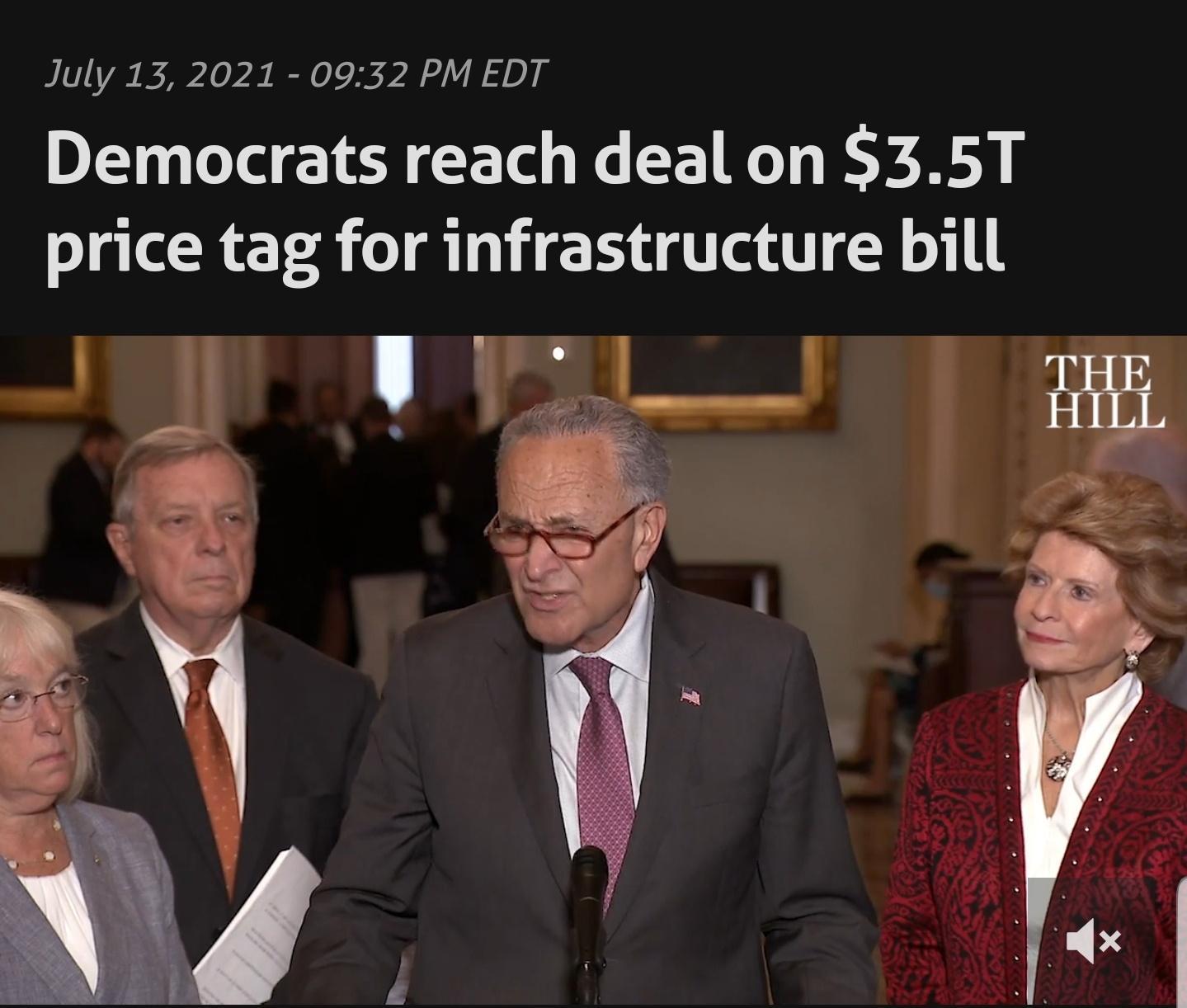 July 132021 0932 PM EDT Democrats reach deal on 35T price tag for infrastructure bill