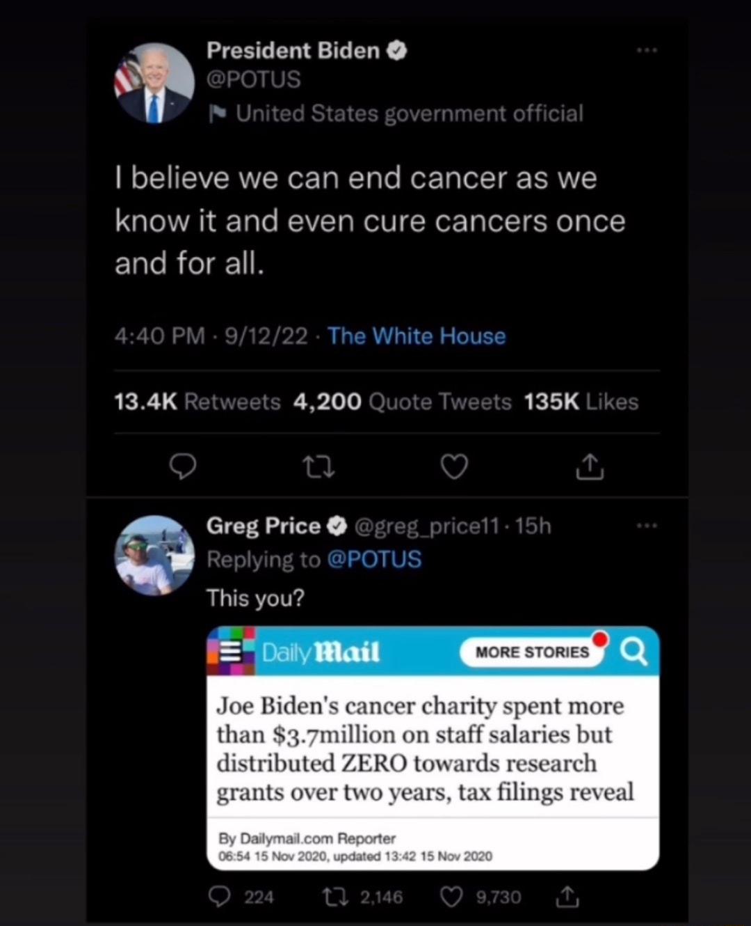 President Biden believe we can end cancer as we know it and even cure cancers once EQCRGTETN The White House 134K 4200 LTS Greg Price BPOTUS This you Joe Bidens cancer charity spent more than 37million on staff salaries but distributed ZERO towards research ants over two years tax filings reveal