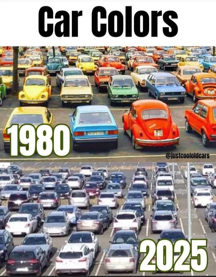 Car Colors
1980
2025
