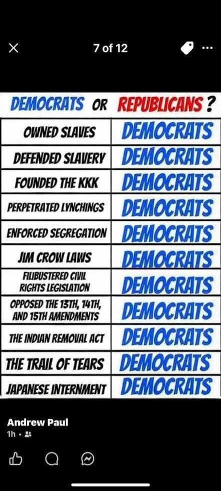 DEMOCRATS OR REPUBLICANS? OWNED SLAVES DEMOCRATS DEFENDED SLAVERY DEMOCRATS FOUNDED THE KKK DEMOCRATS PERPETRATED LYNCHINGS DEMOCRATS ENFORCED SEGREGATION DEMOCRATS JIM CROW LAWS DEMOCRATS FILIBUSTERED CIVIL RIGHTS LEGISLATION DEMOCRATS OPPOSED THE 13TH, 14TH, AND 15TH AMENDMENTS DEMOCRATS THE INDIAN REMOVAL ACT DEMOCRATS THE TRAIL OF TEARS DEMOCRA