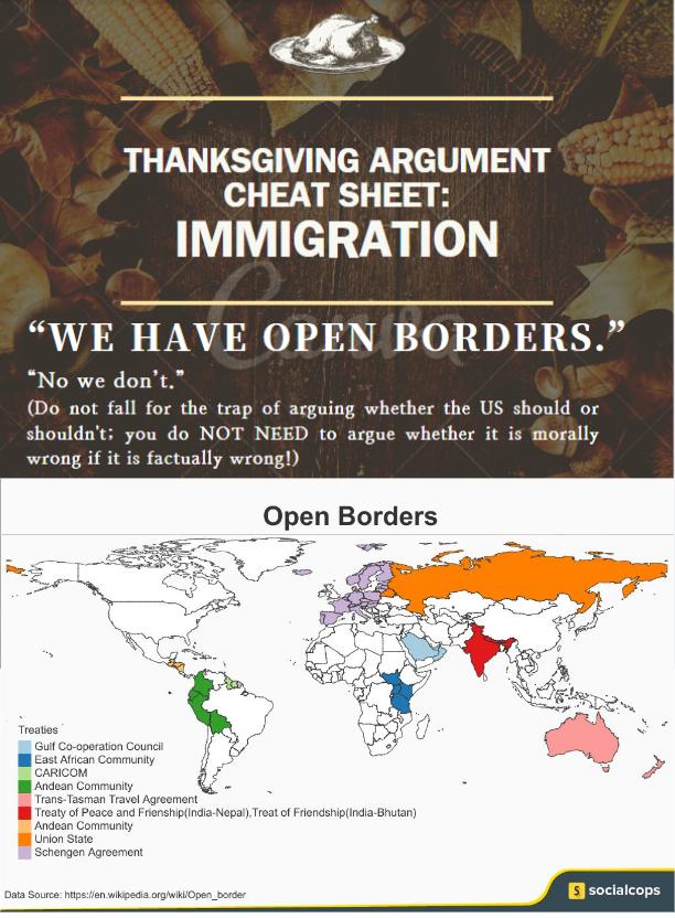 x THANKSGIVING ARGUMENT CHEAT SHEET IMMIGRATION WE HAVE OPEN BORDERS No we dont Do not fall for the trap of acguing whether the US should or shouldnt you do NOT NEED to argue whether it is morally wrong if it s factually wrong Open Borders