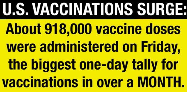 US VACCINATIONS SURGE