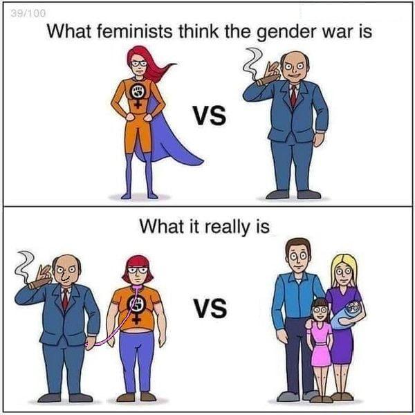 What feminists think the gender war is