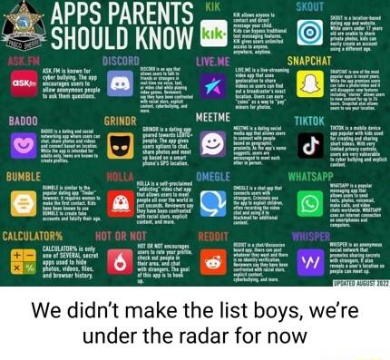 S PARENTS ULD KNOW wr SNAPCHAT ake the list boys were under the radar for now