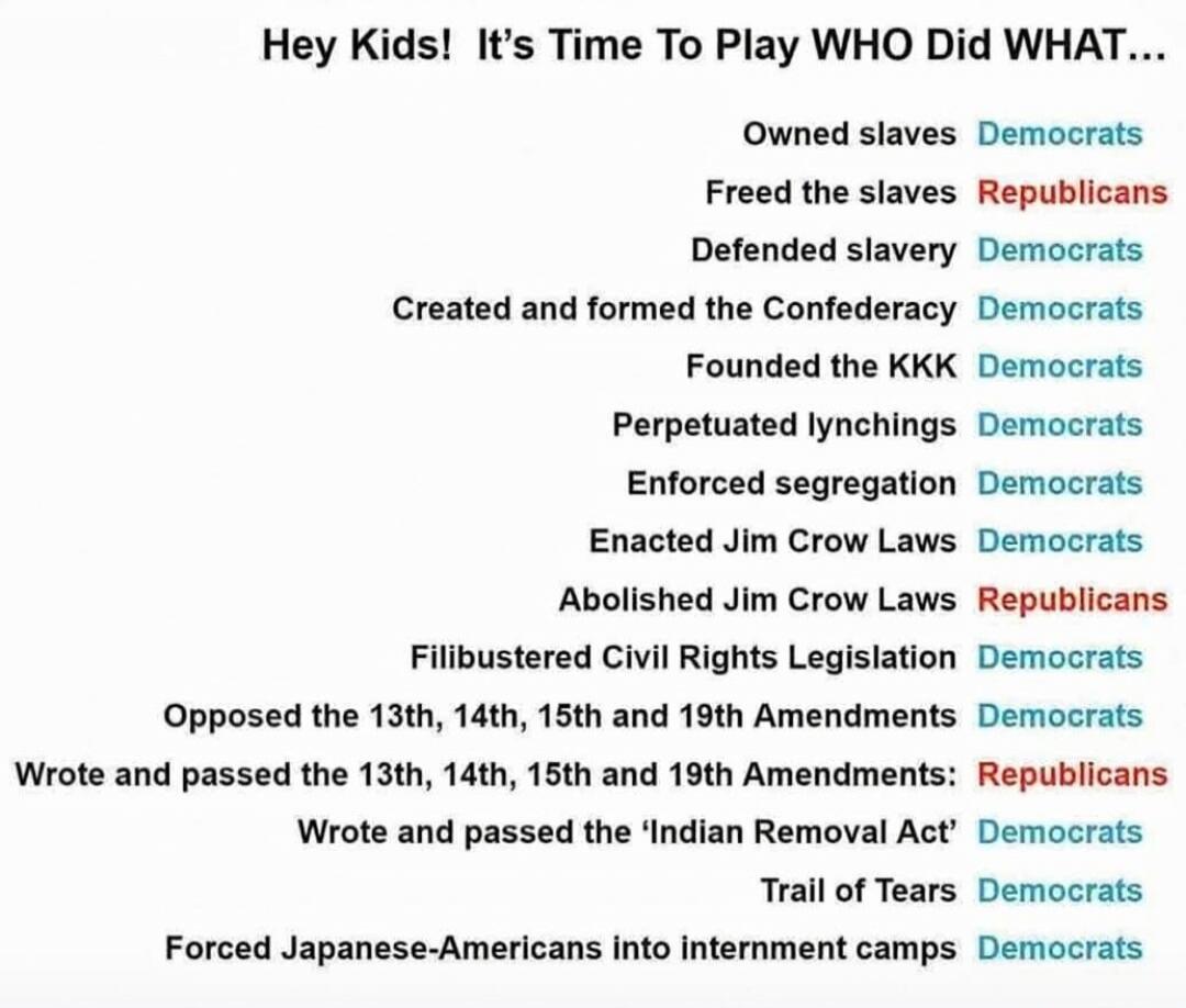 Hey Kids! It's Time To Play WHO Did WHAT...
Owned slaves Democrats
Freed the slaves Republicans
Defended slavery Democrats
Created and formed the Confederacy Democrats
Founded the KKK Democrats
Perpetuated lynchings Democrats
Enforced segregation Democrats
Enacted Jim Crow Laws Democrats
Abolished Jim Crow Laws Republicans
Filibustered Civil Rights