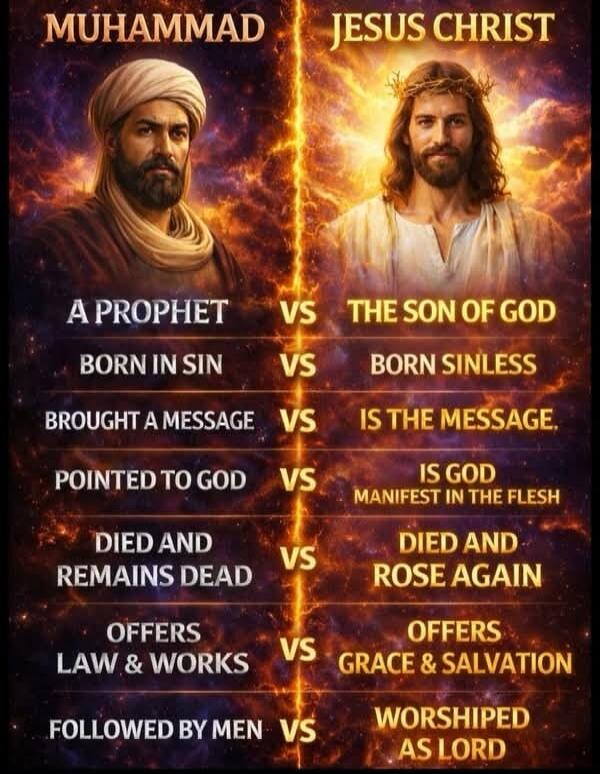 MUHAMMAD VS JESUS CHRIST A PROPHET VS THE SON OF GOD BORN IN SIN VS BORN SINLESS BROUGHT A MESSAGE VS IS THE MESSAGE. POINTED TO GOD VS IS GOD MANIFEST IN THE FLESH DIED AND REMAINS DEAD VS DIED AND ROSE AGAIN OFFERS LAW & WORKS VS OFFERS GRACE & SALVATION FOLLOWED BY MEN VS WORSHIPED AS LORD