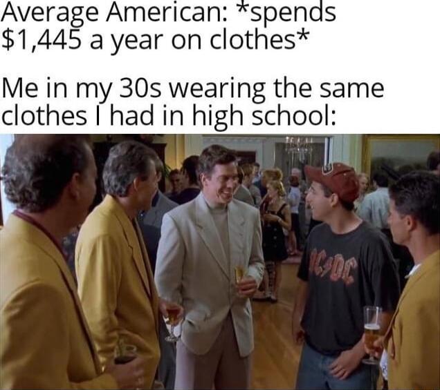 Average American 1445 a year on clothes Me in my 30s wearing the same clothes Ihad in high school e