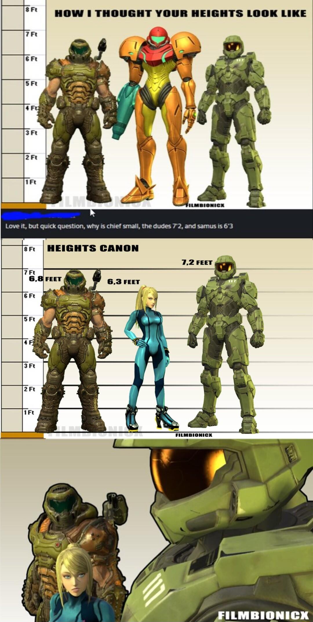 HOW I THOUGHT YOUR HEIGHTS LOOK LIKE