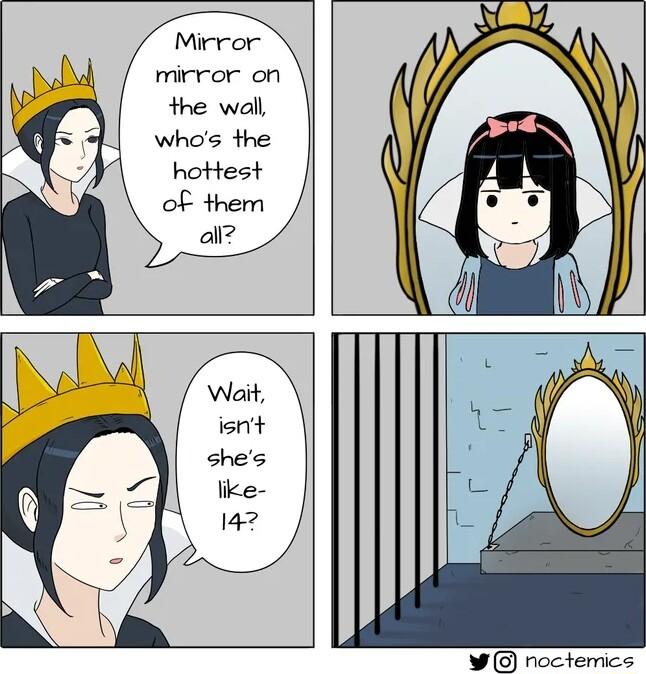 Mirror mirror on the wall whos the hottest of them al W noctemics